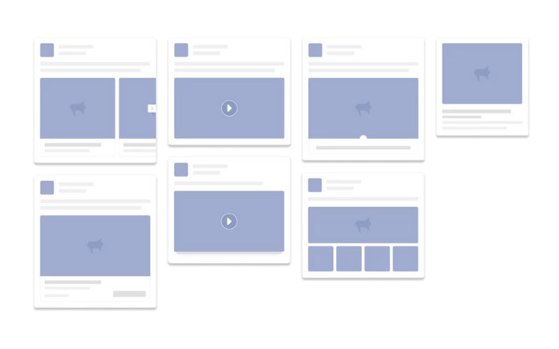Các định dạng quảng cáo Facebook Ads