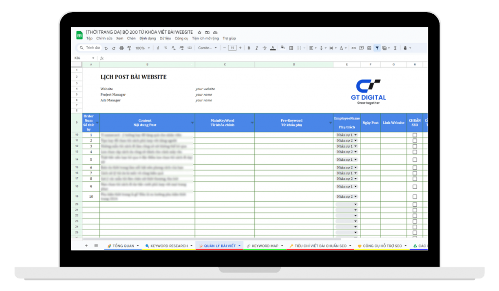 Bộ Từ khóa Thời trang da - Sheet 3