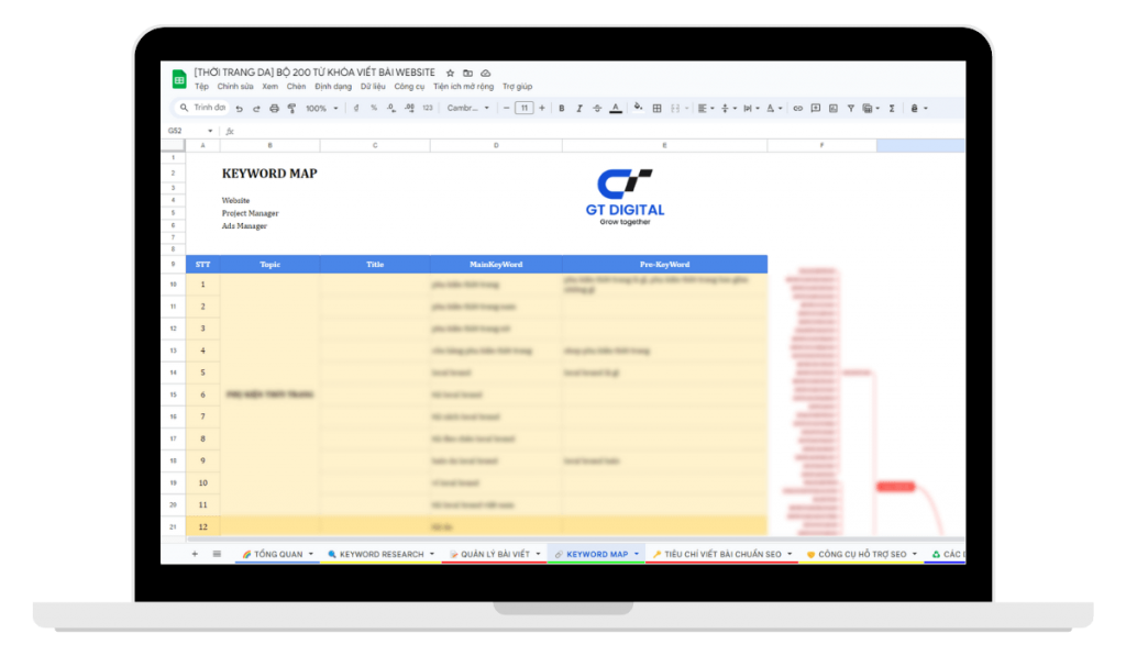 Bộ Từ khóa Thời trang da - Sheet 4