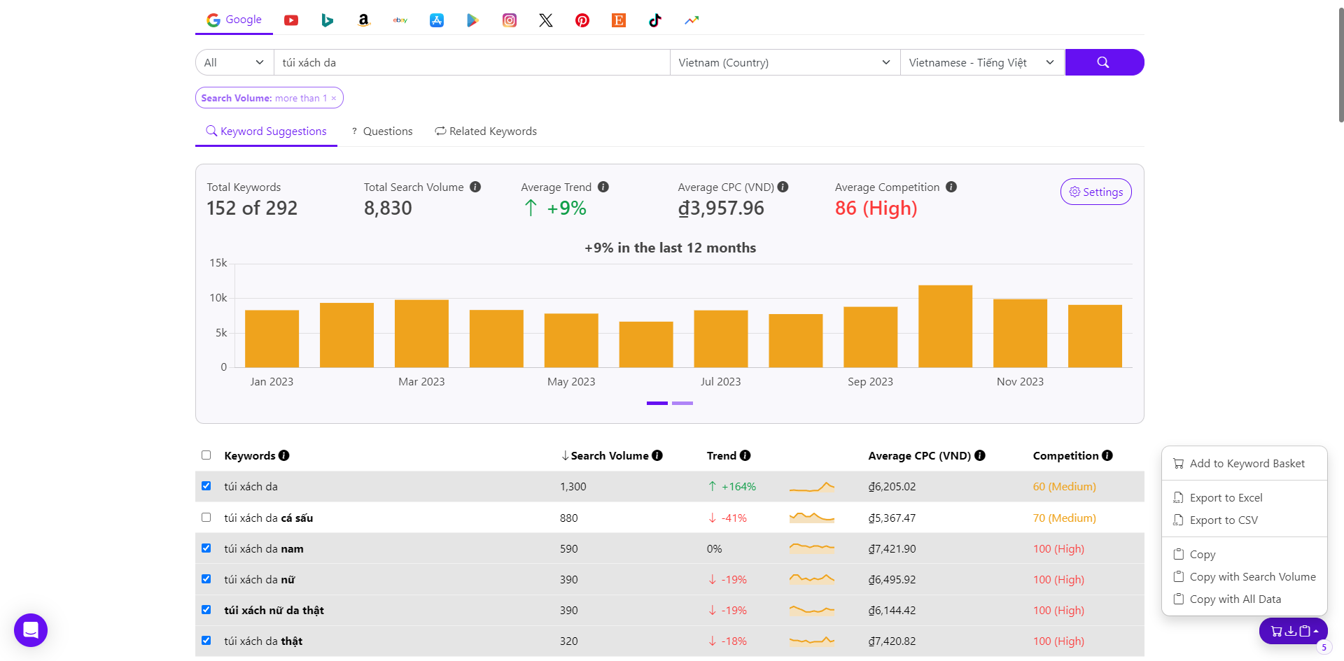 Cách sử dụng Keyword Tool để nghiên cứu từ khóa