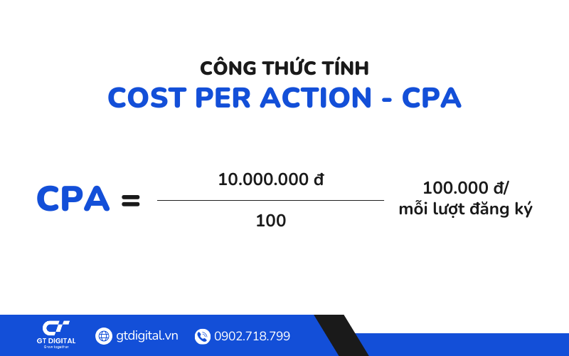 Tính CPA như thế nào