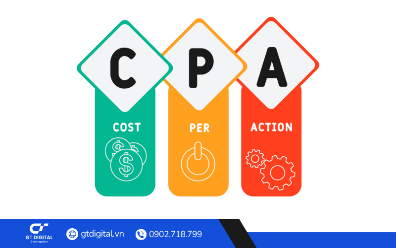 Cost Per Action (CPA) là gì?