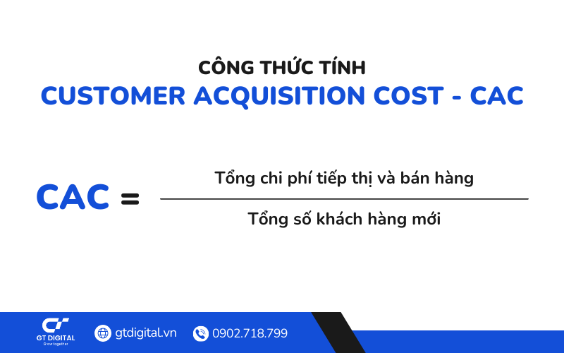 Phương Pháp Tính CAC Theo Sản Phẩm/Dịch Vụ