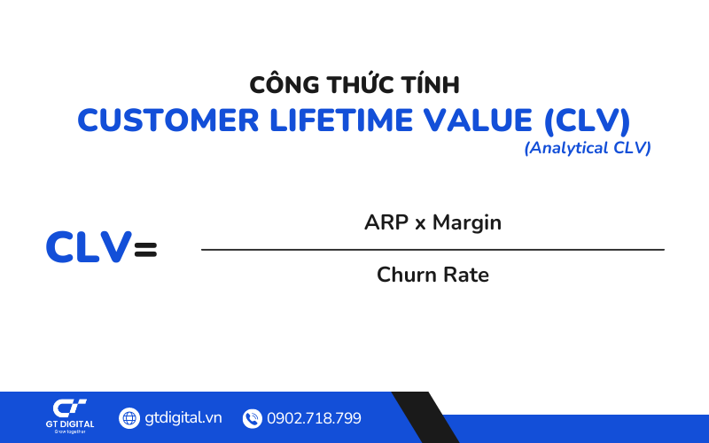 Phương Pháp Tính CLV Phân Tích (Analytical CLV)